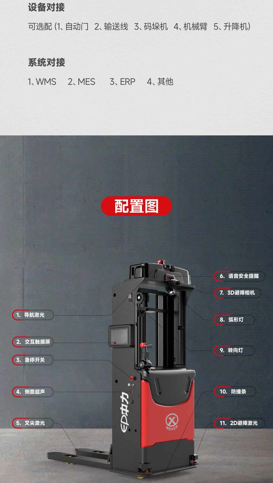 無人叉車,智能叉車,AGV叉車,搬運機(jī)器人,無人駕駛叉車