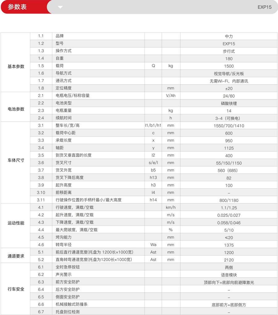 EXP15極簡(jiǎn)自動(dòng)搬運(yùn)車
