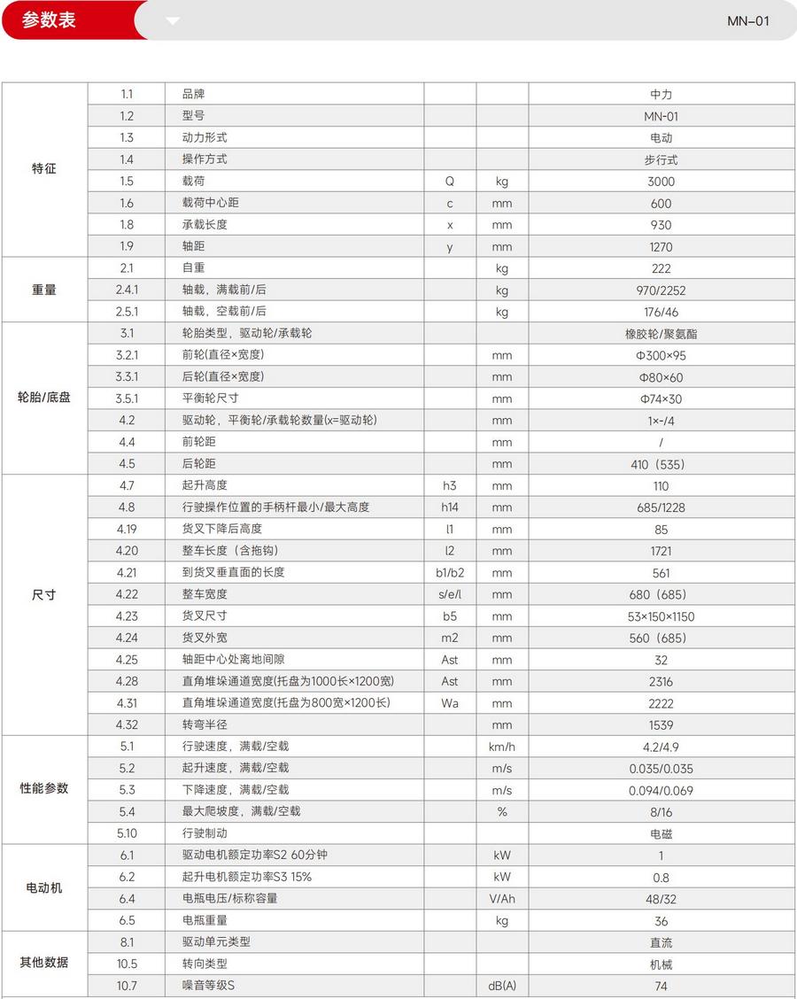 中力MN-01越野型全電動搬運(yùn)車